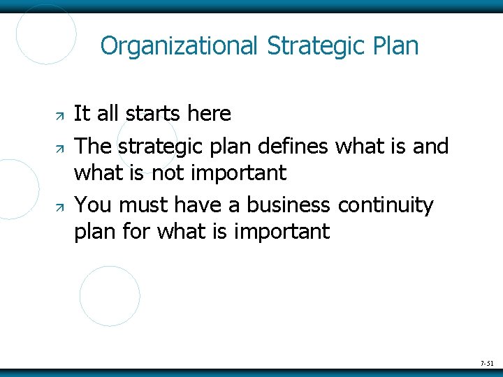 Organizational Strategic Plan It all starts here The strategic plan defines what is and