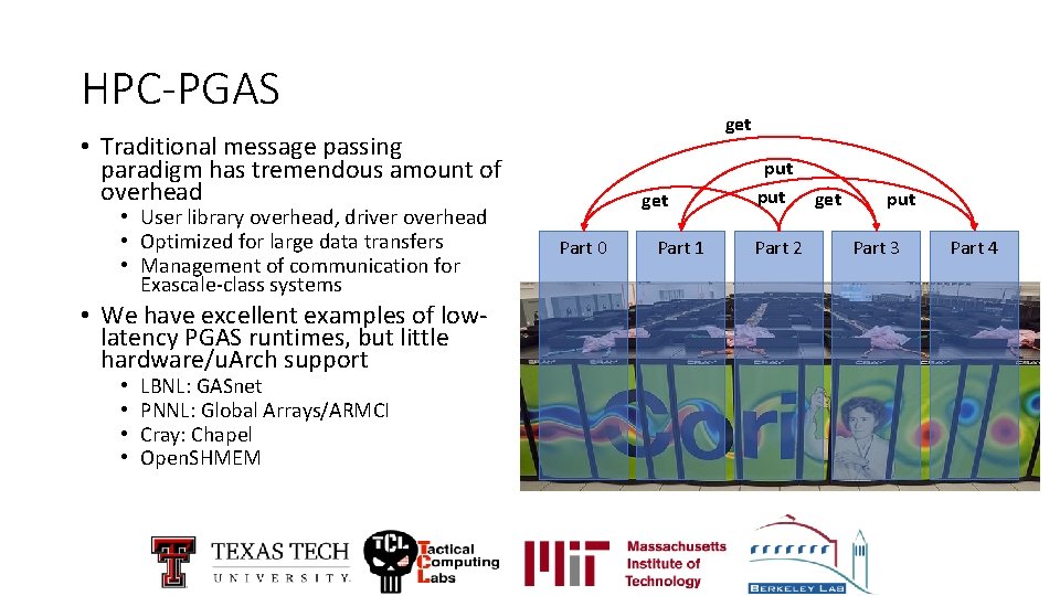 HPC-PGAS get • Traditional message passing paradigm has tremendous amount of overhead • User