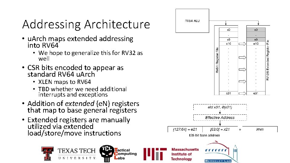 Addressing Architecture • u. Arch maps extended addressing into RV 64 • We hope