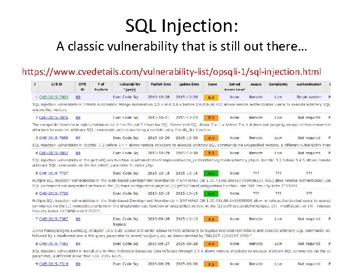 SQL Injection: A classic vulnerability that is still out there… https: //www. cvedetails. com/vulnerability-list/opsqli-1/sql-injection.