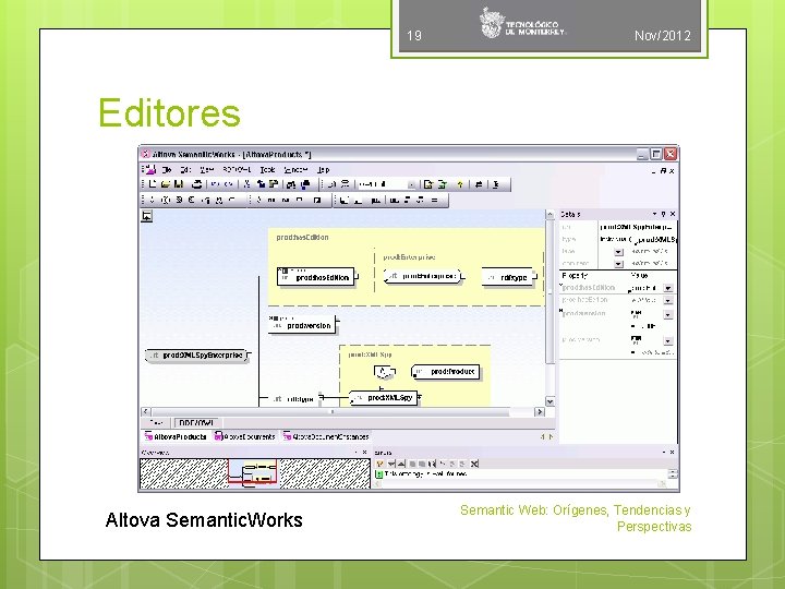 19 Nov/2012 Editores Altova Semantic. Works Semantic Web: Orígenes, Tendencias y Perspectivas 