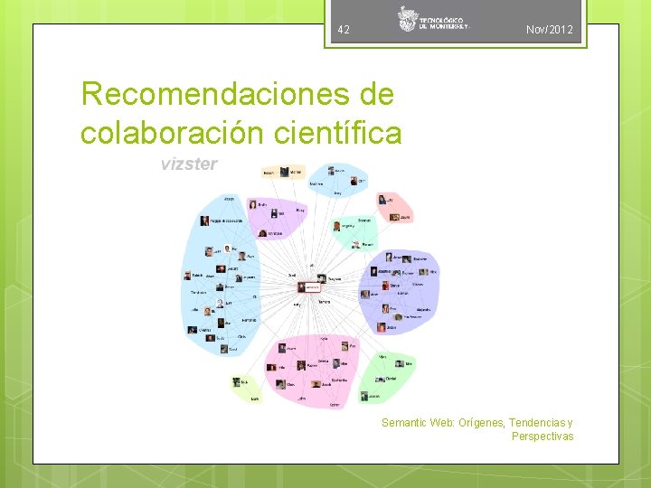 42 Nov/2012 Recomendaciones de colaboración científica Semantic Web: Orígenes, Tendencias y Perspectivas 