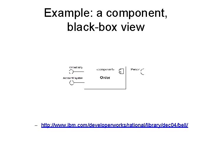 Example: a component, black-box view – http: //www. ibm. com/developerworks/rational/library/dec 04/bell/ 