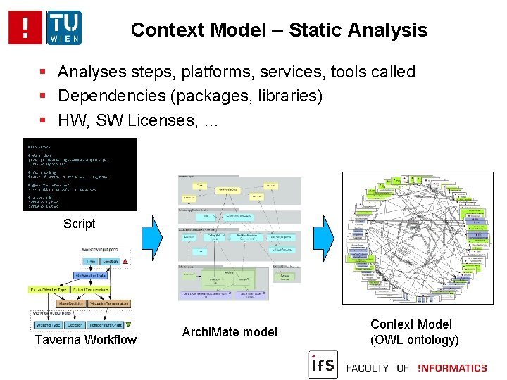 Context Model – Static Analysis Analyses steps, platforms, services, tools called Dependencies (packages, libraries)