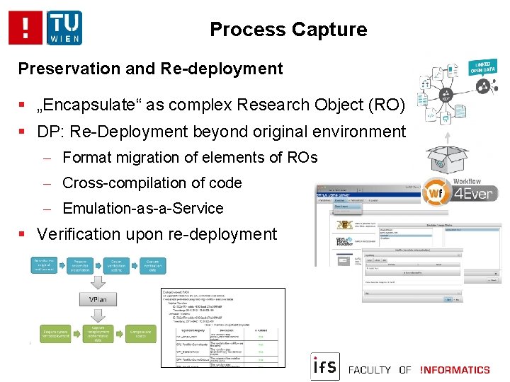 Process Capture Preservation and Re-deployment „Encapsulate“ as complex Research Object (RO) DP: Re-Deployment beyond