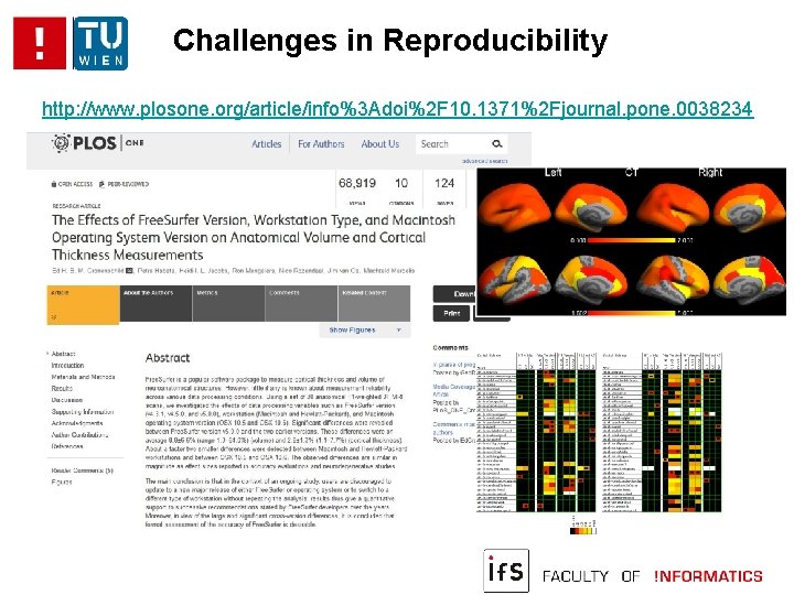 Challenges in Reproducibility http: //www. plosone. org/article/info%3 Adoi%2 F 10. 1371%2 Fjournal. pone. 0038234