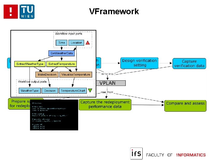 VFramework #!/bin/bash # fetch data java -jar Gest. Barragens. WSClient. IQData. jar unzip -o