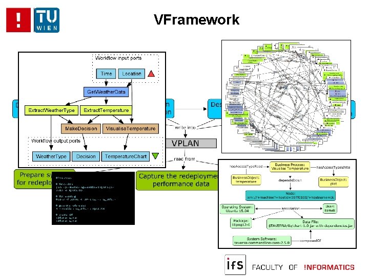 VFramework #!/bin/bash # fetch data java -jar Gest. Barragens. WSClient. IQData. jar unzip -o
