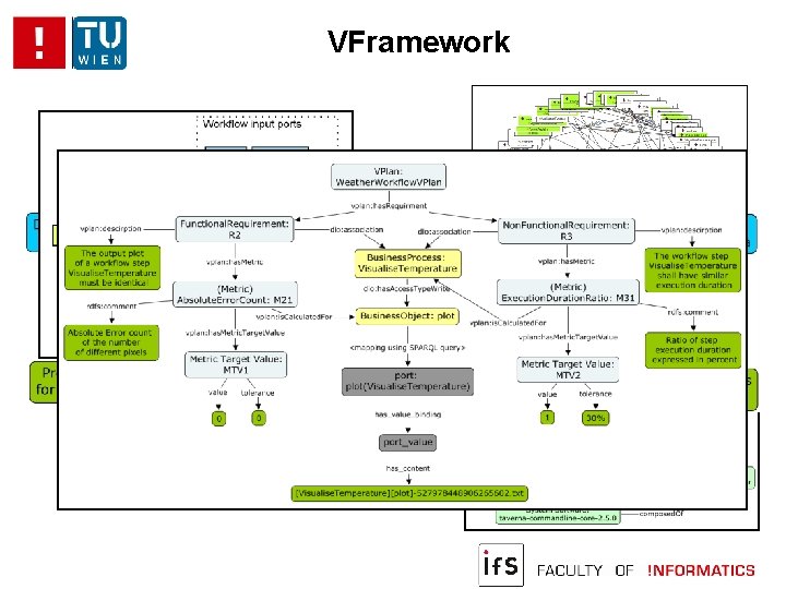 VFramework #!/bin/bash # fetch data java -jar Gest. Barragens. WSClient. IQData. jar unzip -o