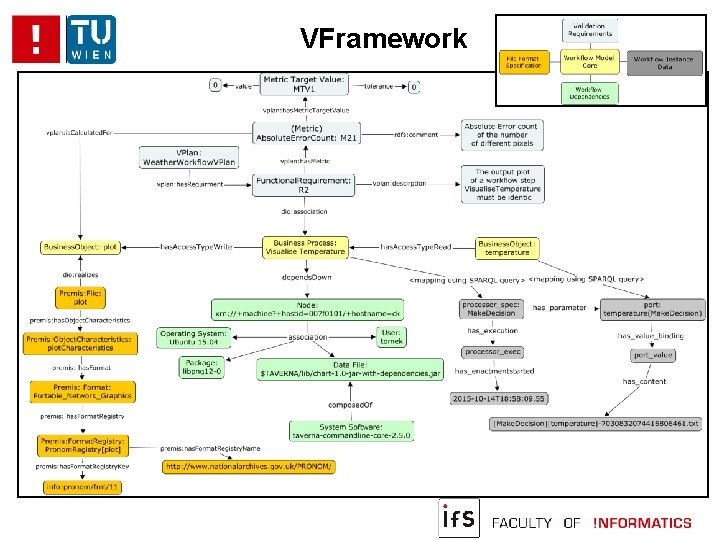 VFramework #!/bin/bash # fetch data java -jar Gest. Barragens. WSClient. IQData. jar unzip -o