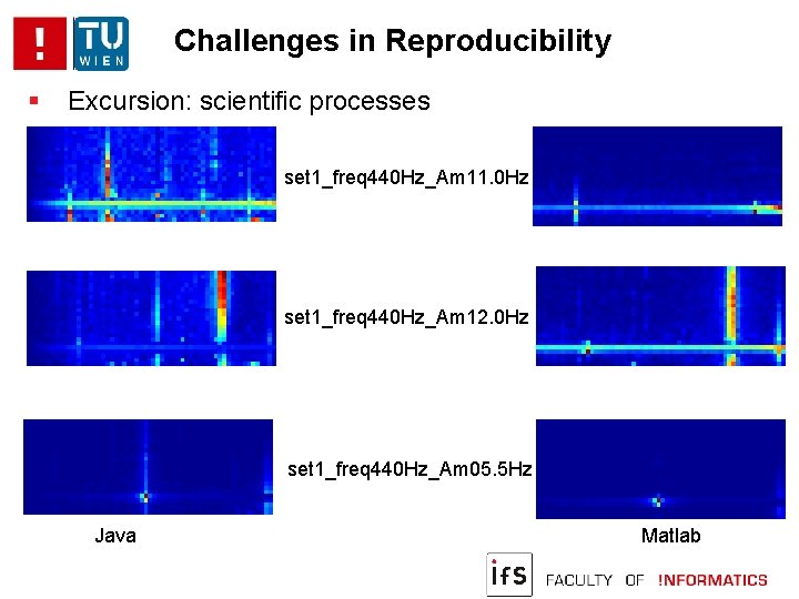 Challenges in Reproducibility Excursion: scientific processes set 1_freq 440 Hz_Am 11. 0 Hz set