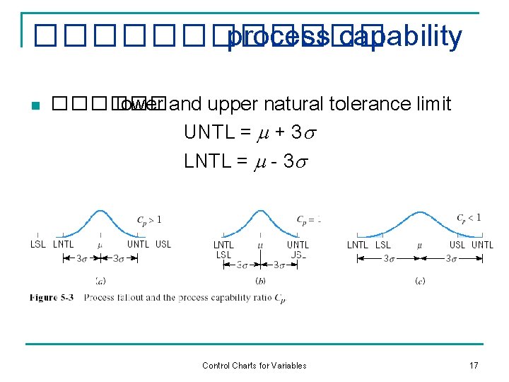 ������ process capability n ������ lower and upper natural tolerance limit UNTL = +
