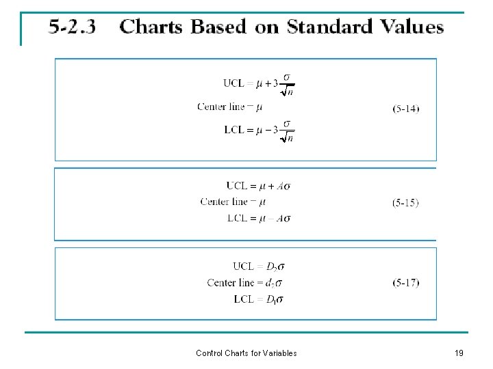 Control Charts for Variables 19 