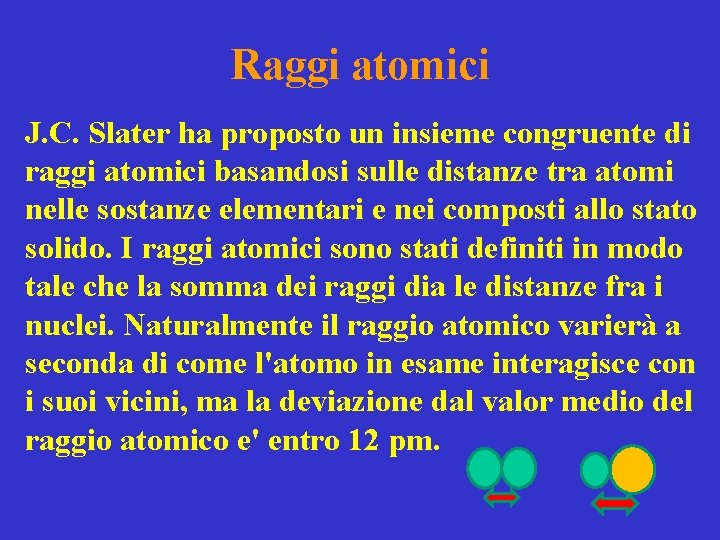 Raggi atomici J. C. Slater ha proposto un insieme congruente di raggi atomici basandosi