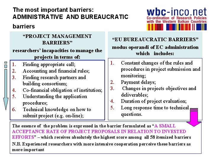 The most important barriers: ADMINISTRATIVE AND BUREAUCRATIC barriers “PROJECT MANAGEMENT BARRIERS” researchers’ incapacities to