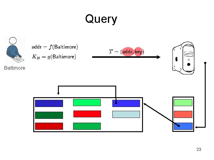 Query Baltimore 23 