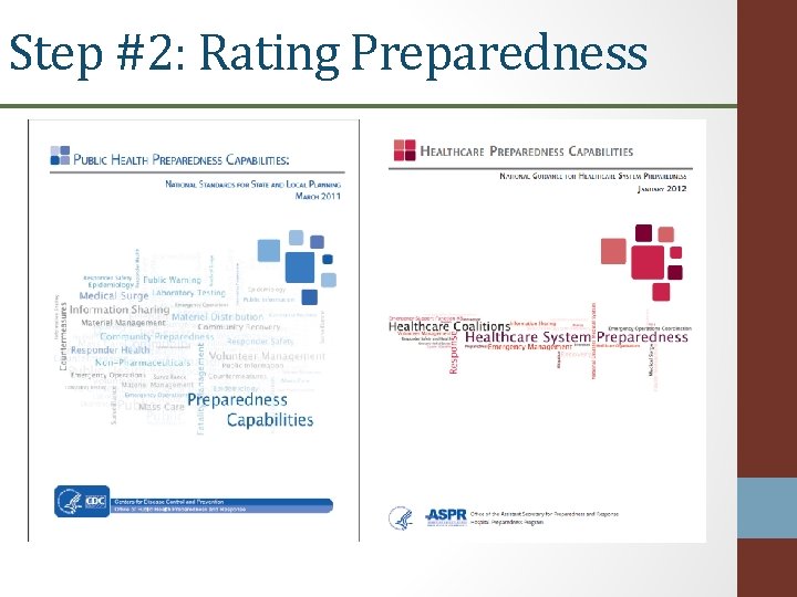 Step #2: Rating Preparedness 