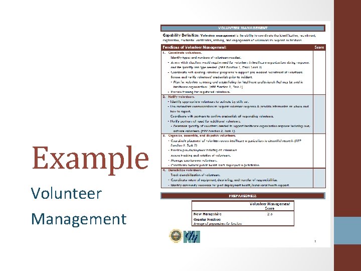 Example Volunteer Management 