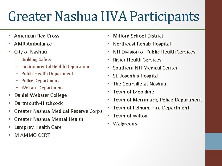 Greater Nashua HVA Participants • American Red Cross • AMR Ambulance • City of