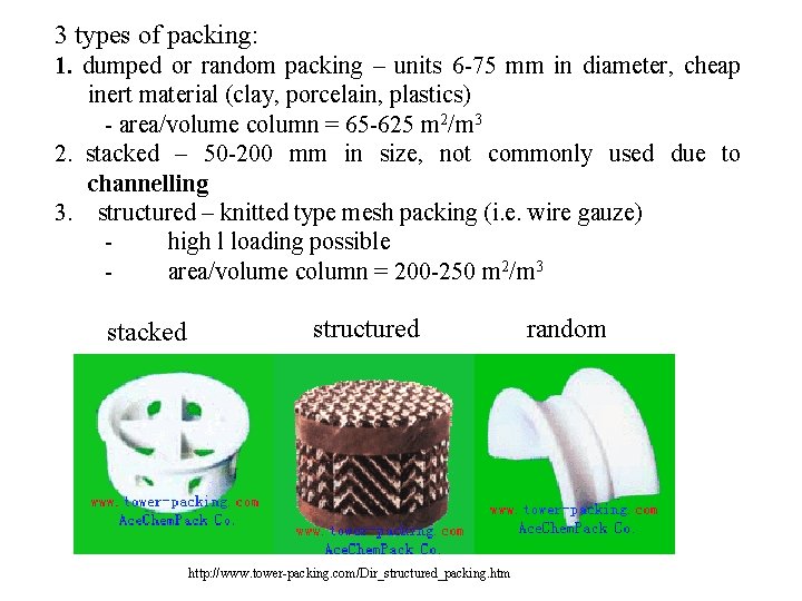 3 types of packing: 1. dumped or random packing – units 6 -75 mm