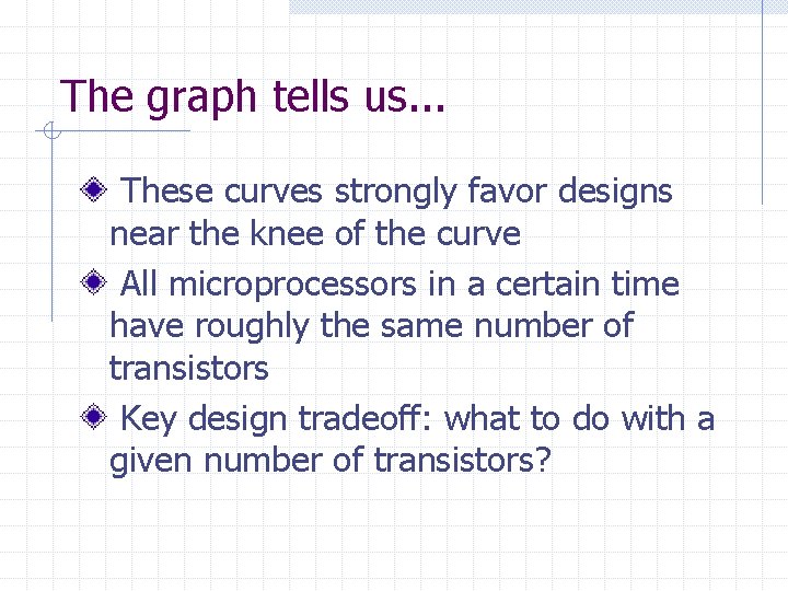 The graph tells us. . . These curves strongly favor designs near the knee