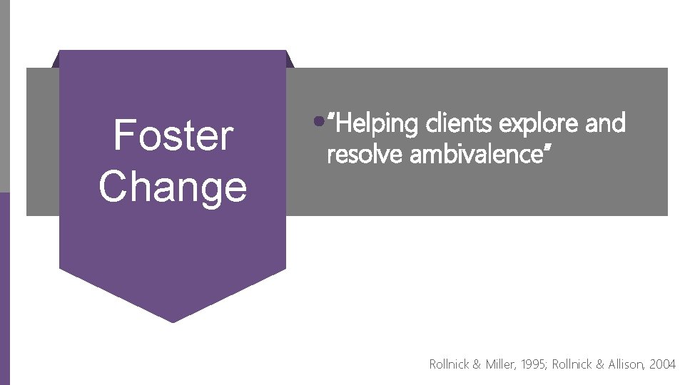 Foster Change “Helping clients explore and resolve ambivalence” Rollnick & Miller, 1995; Rollnick &