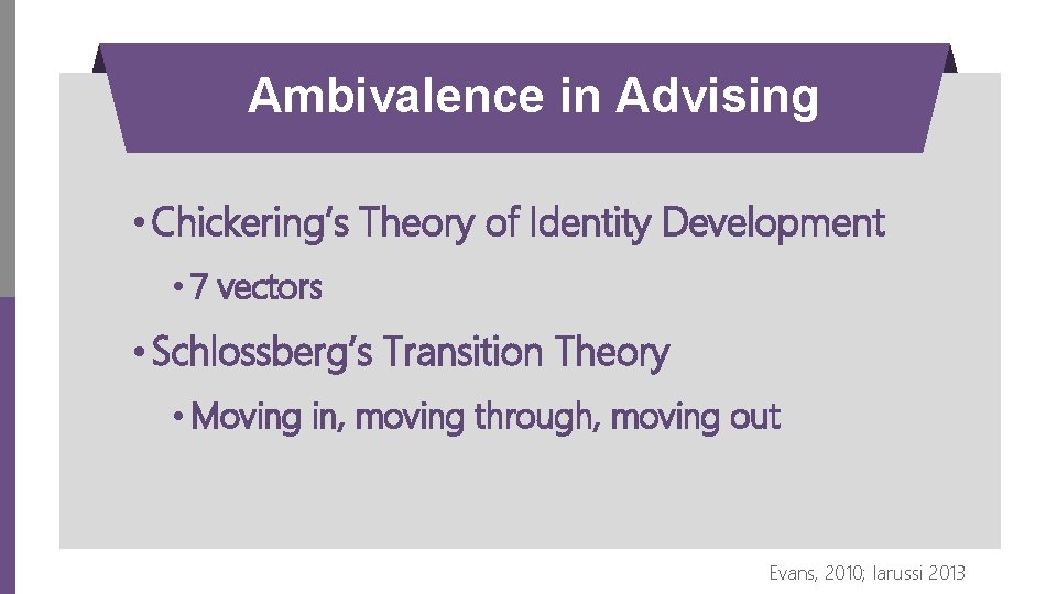 Ambivalence in Advising • Chickering’s Theory of Identity Development • 7 vectors • Schlossberg’s