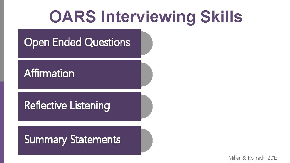 OARS Interviewing Skills Tell me more about… Open Ended Questions How would things be