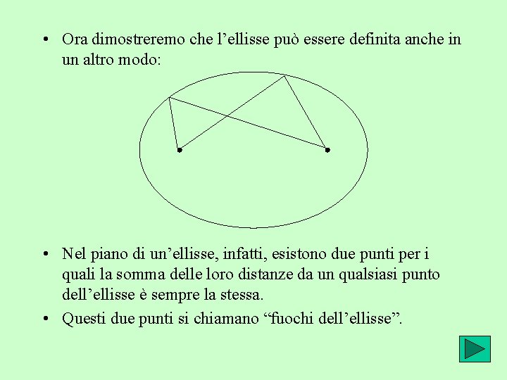  • Ora dimostreremo che l’ellisse può essere definita anche in un altro modo: