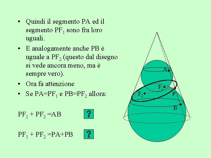  • Quindi il segmento PA ed il segmento PF 1 sono fra loro