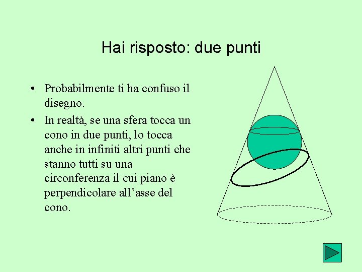 Hai risposto: due punti • Probabilmente ti ha confuso il disegno. • In realtà,