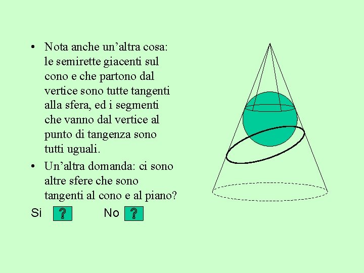  • Nota anche un’altra cosa: le semirette giacenti sul cono e che partono