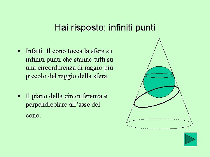 Hai risposto: infiniti punti • Infatti. Il cono tocca la sfera su infiniti punti