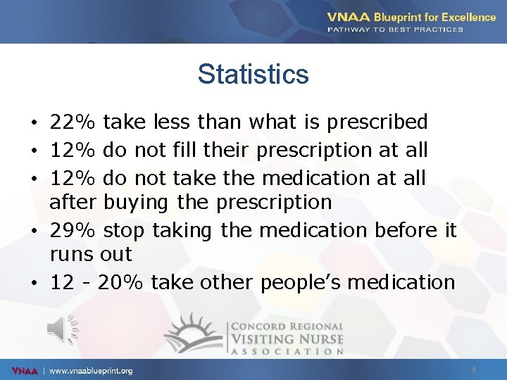 Statistics • 22% take less than what is prescribed • 12% do not fill