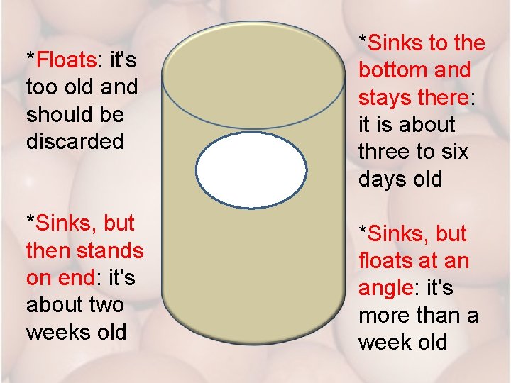 *Floats: it's too old and should be discarded *Sinks to the bottom and stays