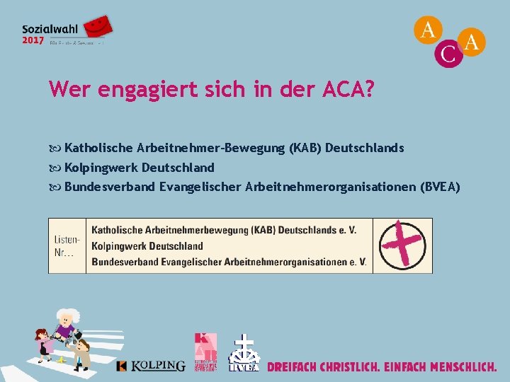 Wer engagiert sich in der ACA? Katholische Arbeitnehmer-Bewegung (KAB) Deutschlands Kolpingwerk Deutschland Bundesverband Evangelischer