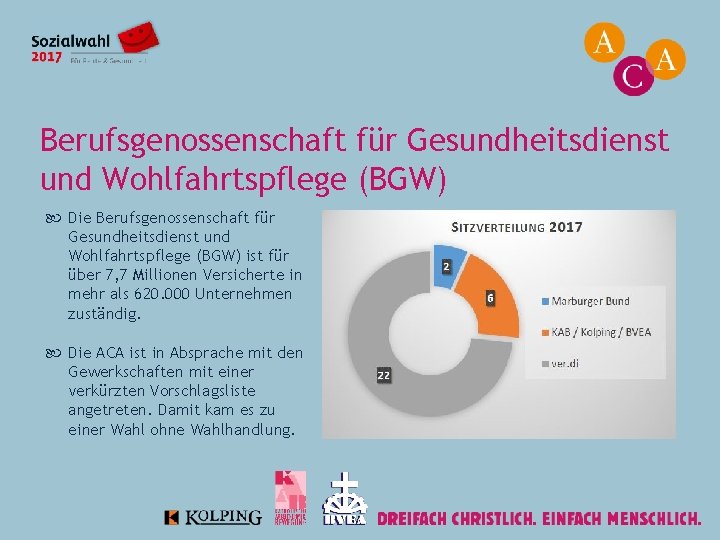 Berufsgenossenschaft für Gesundheitsdienst und Wohlfahrtspflege (BGW) Die Berufsgenossenschaft für Gesundheitsdienst und Wohlfahrtspflege (BGW) ist