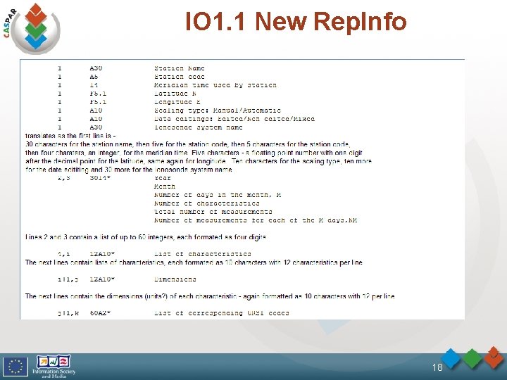 IO 1. 1 New Rep. Info 18 