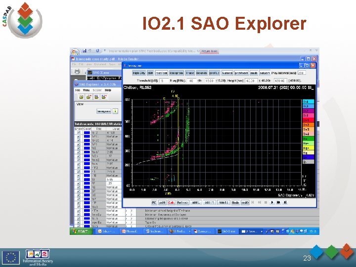 IO 2. 1 SAO Explorer 23 