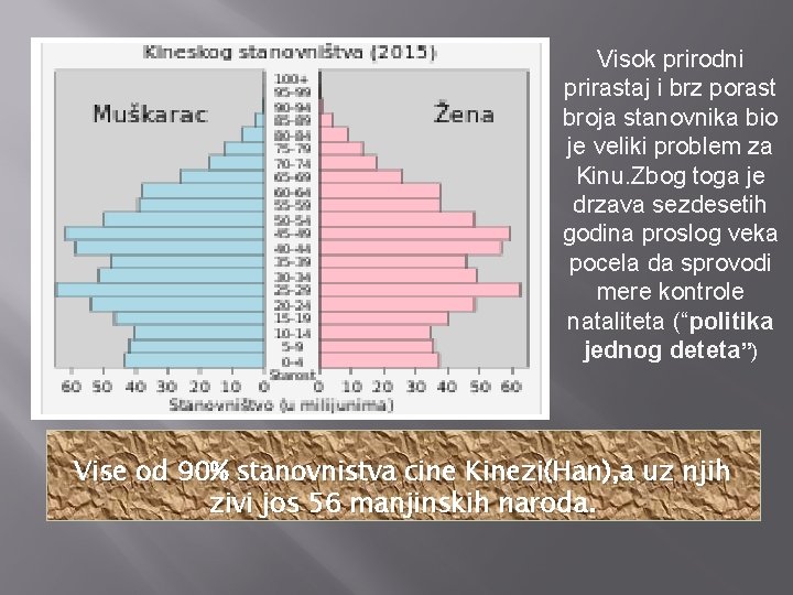 Visok prirodni prirastaj i brz porast broja stanovnika bio je veliki problem za Kinu.