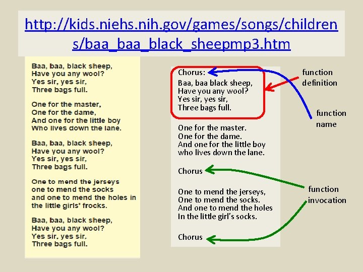 http: //kids. niehs. nih. gov/games/songs/children s/baa_black_sheepmp 3. htm Chorus: Baa, baa black sheep, Have