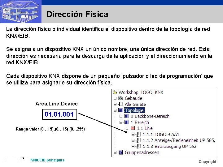 Dirección Física La dirección física o individual identifica el dispositivo dentro de la topología