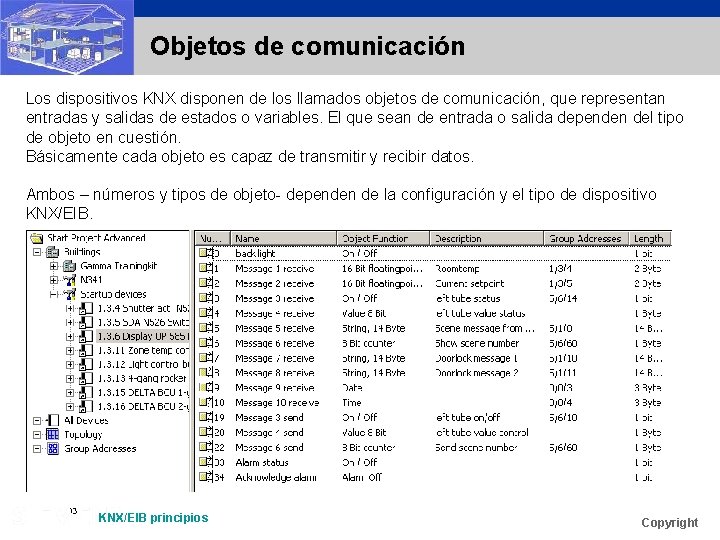 Objetos de comunicación Los dispositivos KNX disponen de los llamados objetos de comunicación, que