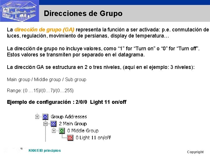 Direcciones de Grupo La dirección de grupo (GA) representa la función a ser activada: