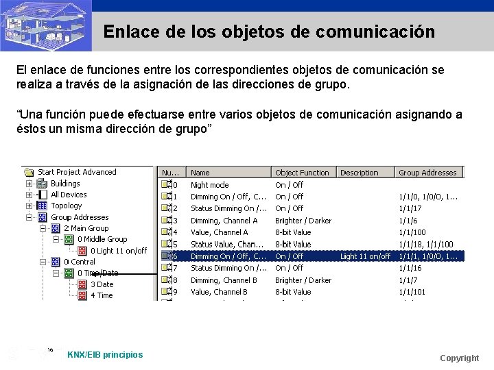 Enlace de los objetos de comunicación El enlace de funciones entre los correspondientes objetos