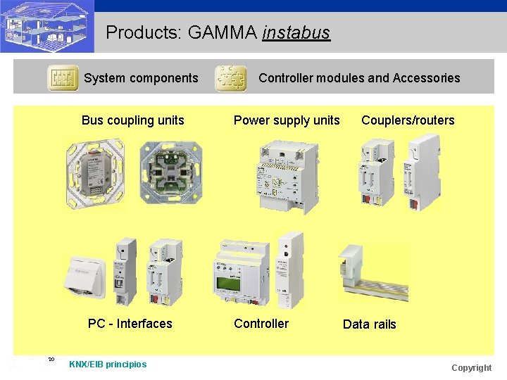 Products: GAMMA instabus System components Bus coupling units PC - Interfaces 20 KNX/EIB principios