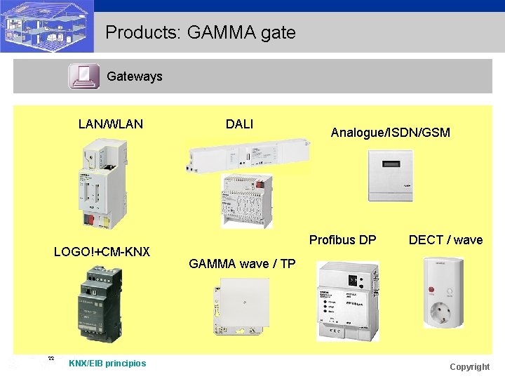 Products: GAMMA gate Gateways LAN/WLAN LOGO!+CM-KNX 22 KNX/EIB principios DALI Analogue/ISDN/GSM Profibus DP DECT