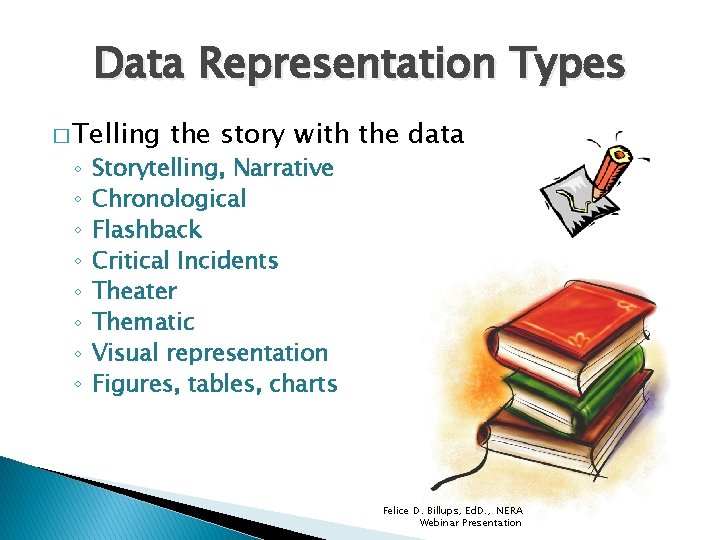 Data Representation Types � Telling ◦ ◦ ◦ ◦ the story with the data