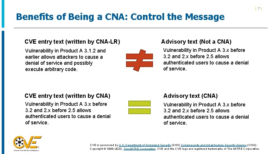 Benefits of Being a CNA: Control the Message CVE entry text (written by CNA-LR)