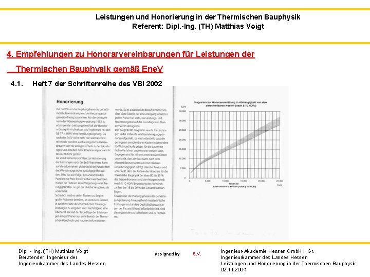 Leistungen und Honorierung in der Thermischen Bauphysik Referent: Dipl. -Ing. (TH) Matthias Voigt 4.